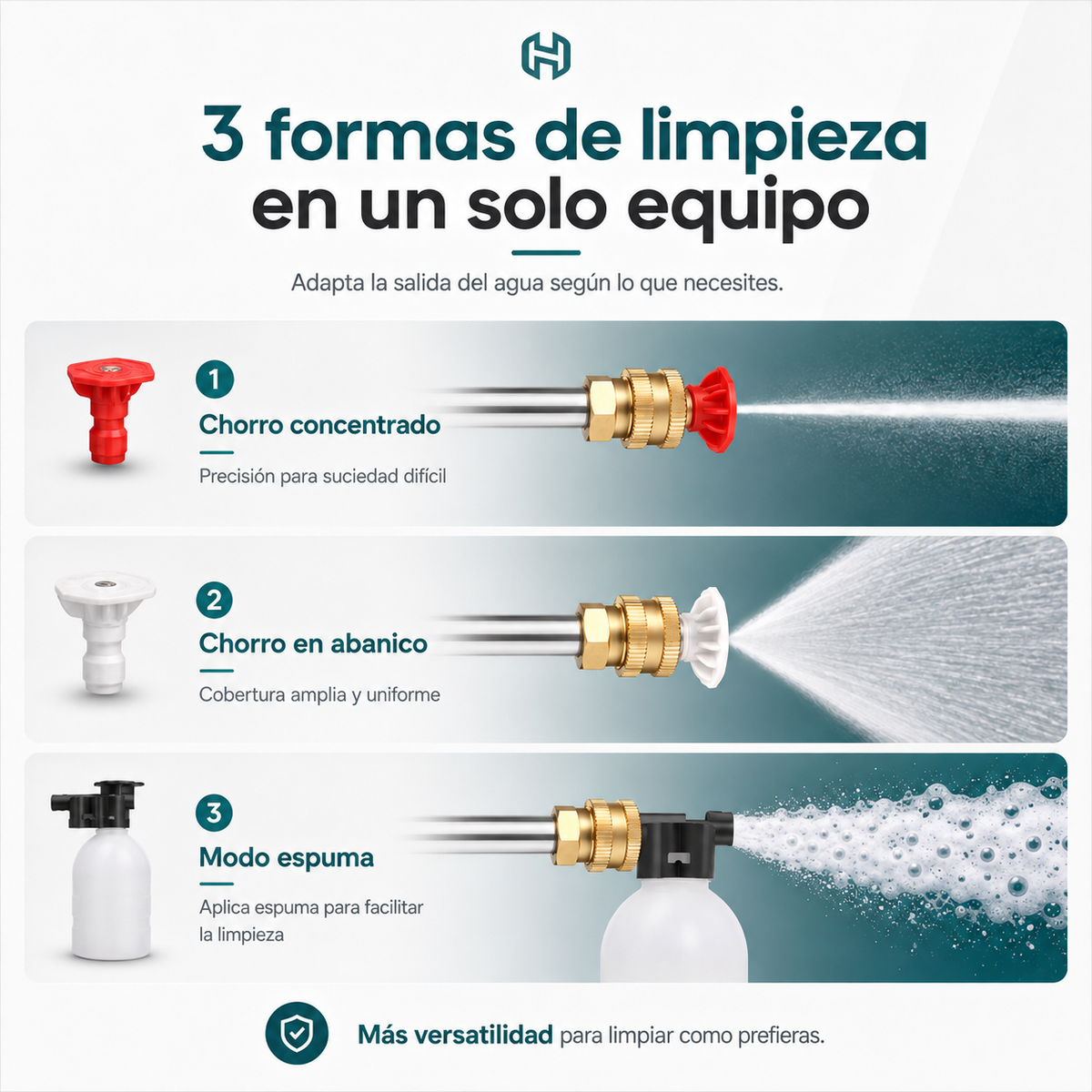 Combo HydroMax: Hidrolavadora de alta presión + Regalos 🎁